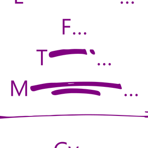 let's face the music and gym quote SVG PNG design with bold lettering